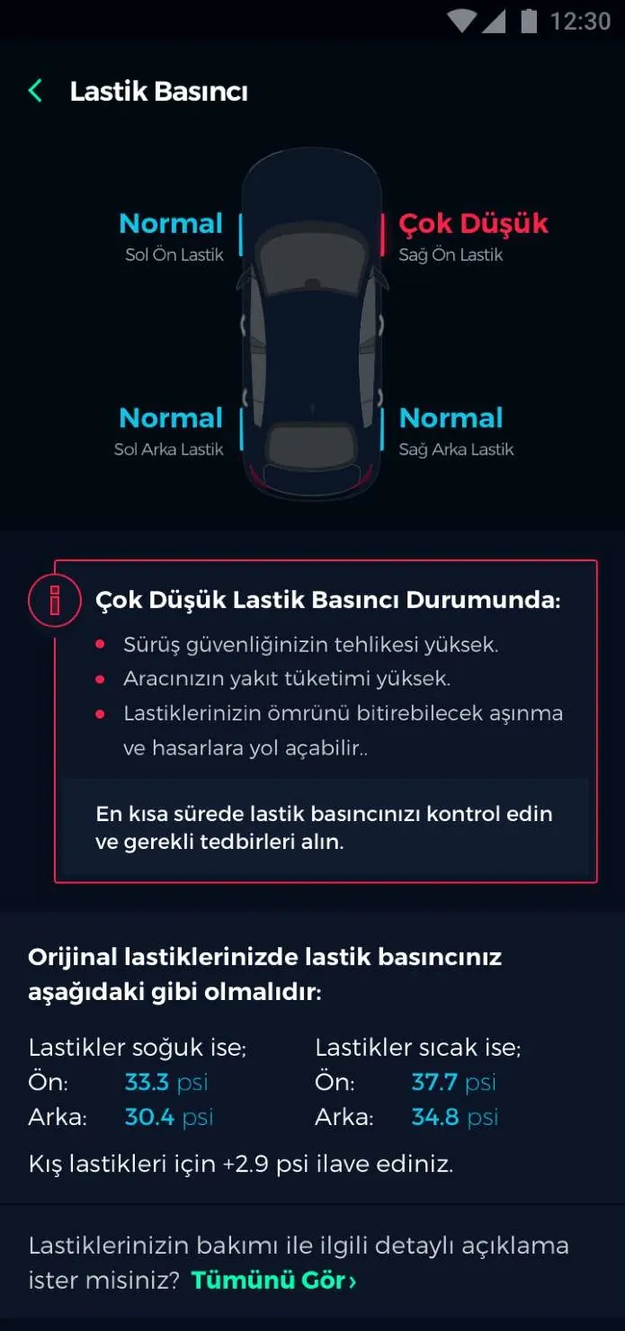 Alerts