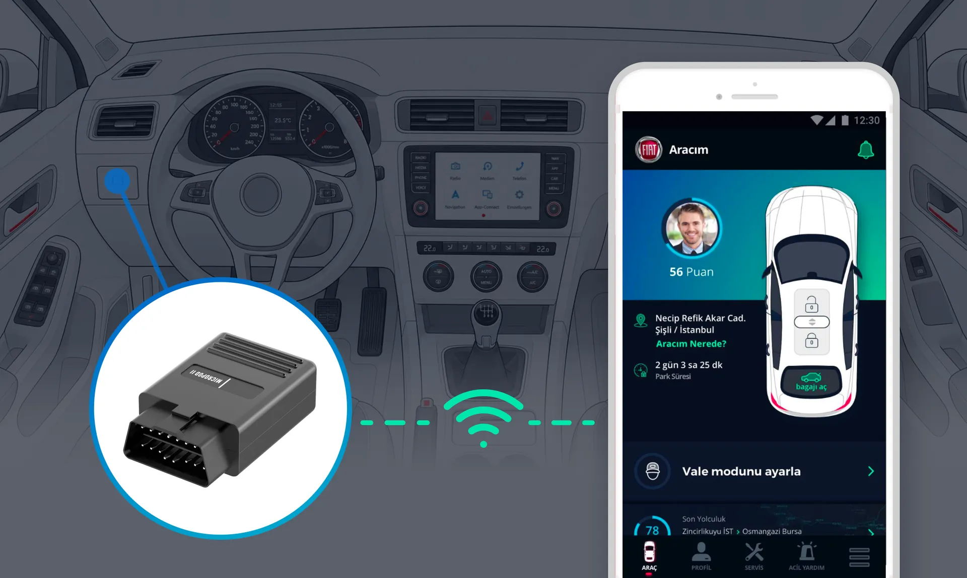 Illustration of a car dashboard in grey line art. A close-up callout shows the OBD dongle plugged into the car, and a green dashed line with a wireless symbol runs from it to a phone showing the Fiat app on the My car screen, with a score of 56 points and a top view of the car.