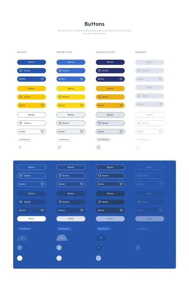Turkcell Design System: buttons