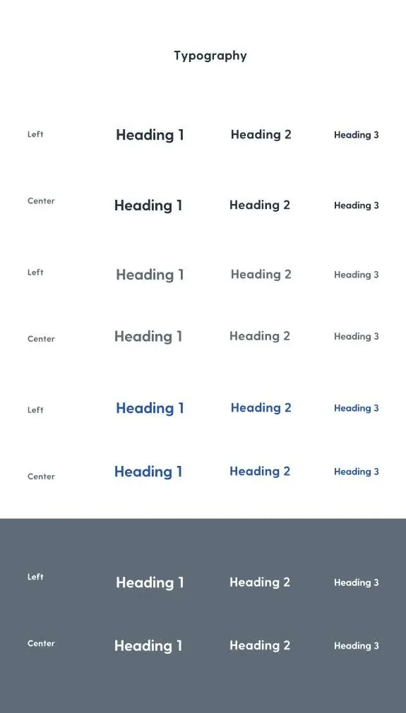 Turkcell Design System: typography