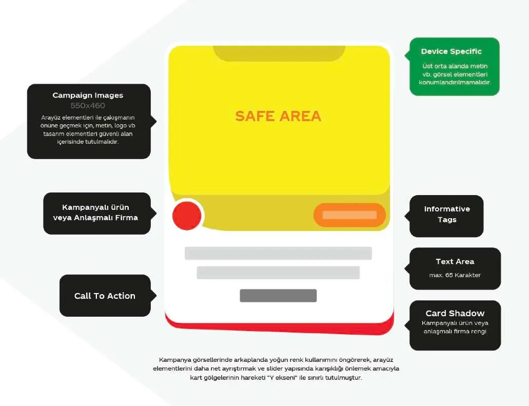 Content guideline for UI elements